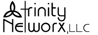 TRINITY NETWORX,LLC