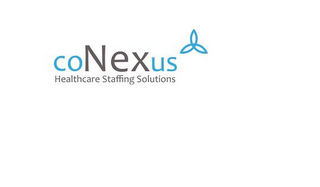 CONEXUS HEALTHCARE STAFFING SOLUTIONS