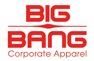 BIG BANG CORPORATE APPAREL