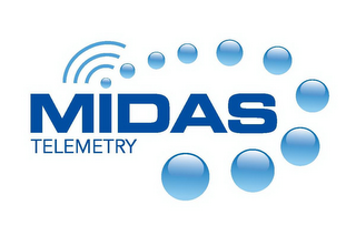 MIDAS TELEMETRY