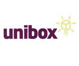 UNIBOX