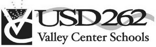VC USD262 VALLEY CENTER SCHOOLS