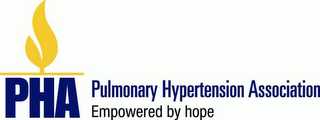 PHA PULMONARY HYPERTENSION ASSOCIATION EMPOWERED BY HOPE