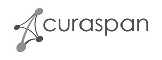 CURASPAN