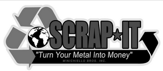 SCRAP IT "TURN YOUR METAL INTO MONEY" MINICHIELLO BROS. INC.