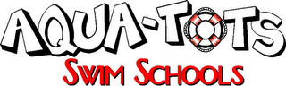 AQUA-TOTS SWIM SCHOOLS