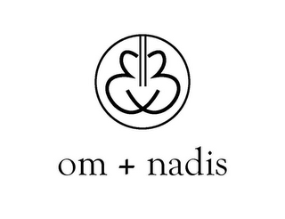 OM + NADIS