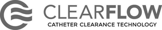 CLEARFLOW CATHETER CLEARANCE TECHNOLOGY