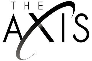 THE AXIS