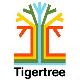 TIGERTREE