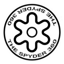 THE SPYDER 360