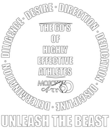 DILIGENCE · DESIRE · DIRECTION · DEDICATION · DISCIPLINE · DETERMININATION · THE 6 D'S OF HIGHLY EFFECTIVE ATHELETES MOJO 6D UNLEASH THE BEAST