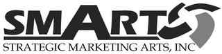 SMARTS STRATEGIC MARKETING ARTS, INC.