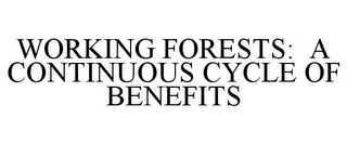 WORKING FORESTS: A CONTINUOUS CYCLE OF BENEFITS