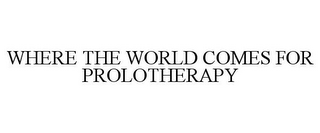 WHERE THE WORLD COMES FOR PROLOTHERAPY