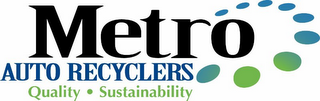 METRO AUTO RECYCLERS · QUALITY SUSTAINABILITY