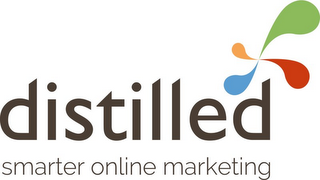 DISTILLED SMARTER ONLINE MARKETING