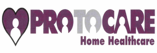 PROTOCARE HOME HEALTHCARE
