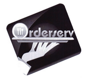ORDERSERV