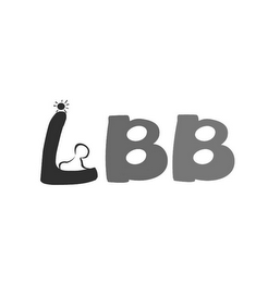 LBB