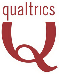 QUALTRICS Q