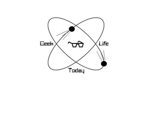 GEEK LIFE TODAY