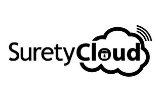 SURETYCLOUD