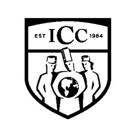 EST ICC 1984