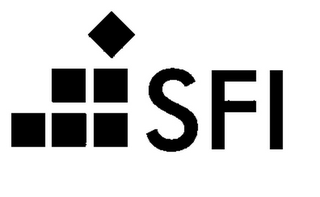 SFI