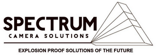 SPECTRUM CAMERA SOLUTIONS EXPLOSION PROOF SOLUTIONS OF THE FUTURE