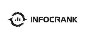 INFOCRANK