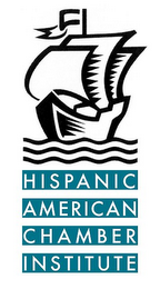 HISPANIC AMERICAN CHAMBER INSTITUTE