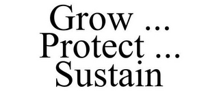 GROW ... PROTECT ... SUSTAIN