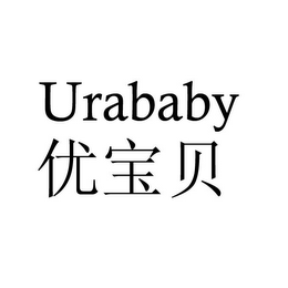 URABABY