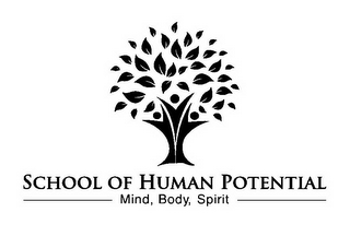 SCHOOL OF HUMAN POTENTIAL MIND, BODY, SPIRIT