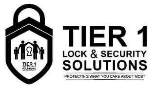 TIER 1 LOCK & SECURITY SOLUTIONS PROTECTING WHAT YOU CARE ABOUT MOST TIER 1 LOCK & SECURITY SOLUTIONS PROTECTING WHAT YOU CARE ABOUT MOST