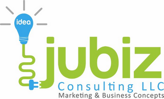 IDEA JUBIZ CONSULTING LLC MARKETING & BUSINESS CONCEPTS