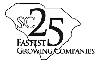 SC 25 FASTEST GROWING COMPANIES