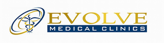 EVOLVE MEDICAL CLINICS