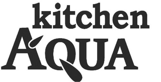 KITCHEN AQUA