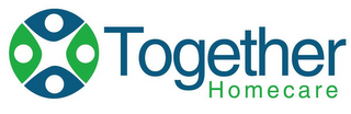 TOGETHER HOMECARE