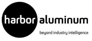 HARBOR ALUMINUM BEYOND INDUSTRY INTELLIGENCE