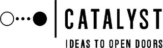 CATALYST IDEAS TO OPEN DOORS