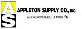 AS APPLETON SUPPLY CO., INC. A GIBRALTAR INDUSTRIES COMPANY