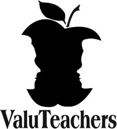 VALUTEACHERS