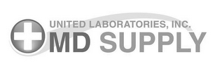 UNITED LABORATORIES, INC. MD SUPPLY