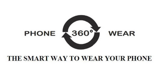 PHONE 360° WEAR THE SMART WAY TO WEAR YOUR PHONE