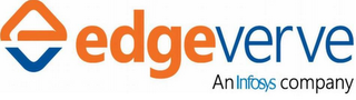 EV EDGEVERVE AN INFOSYS COMPANY