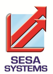 SESA SYSTEMS