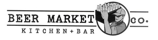 BEER MARKET CO. KITCHEN + BAR